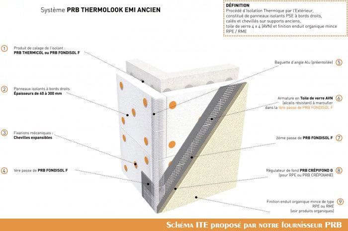 schema-ite-prb-pms-renovation-orleans